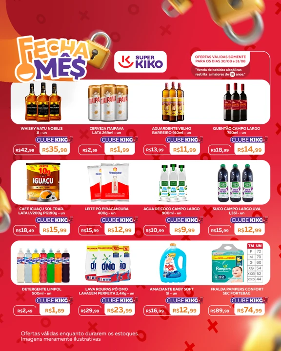 Fecha-Mês — produtos — Super Kiko